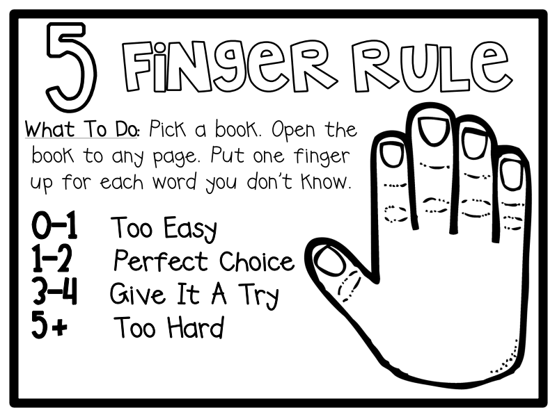 5 FINGER RULE IMAGE